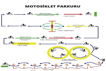Motosiklet sınav parkuru çalışması